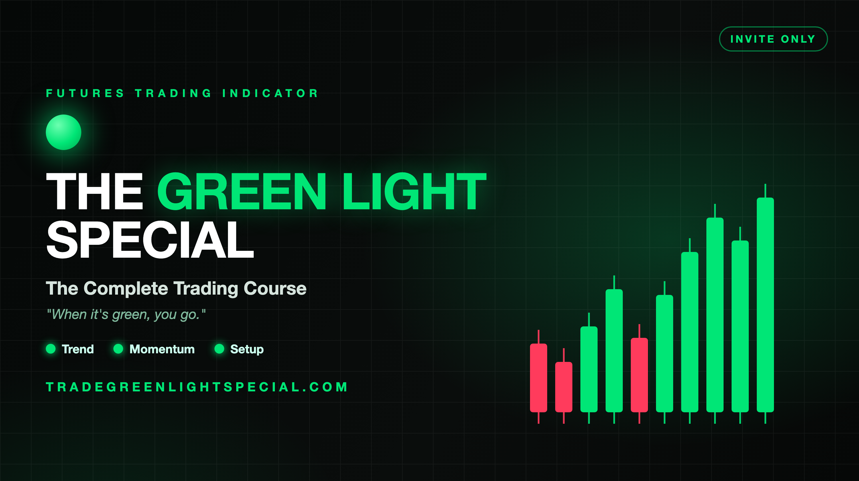 The Green Light Special — Real Money Playbook cover, when it's green, you go