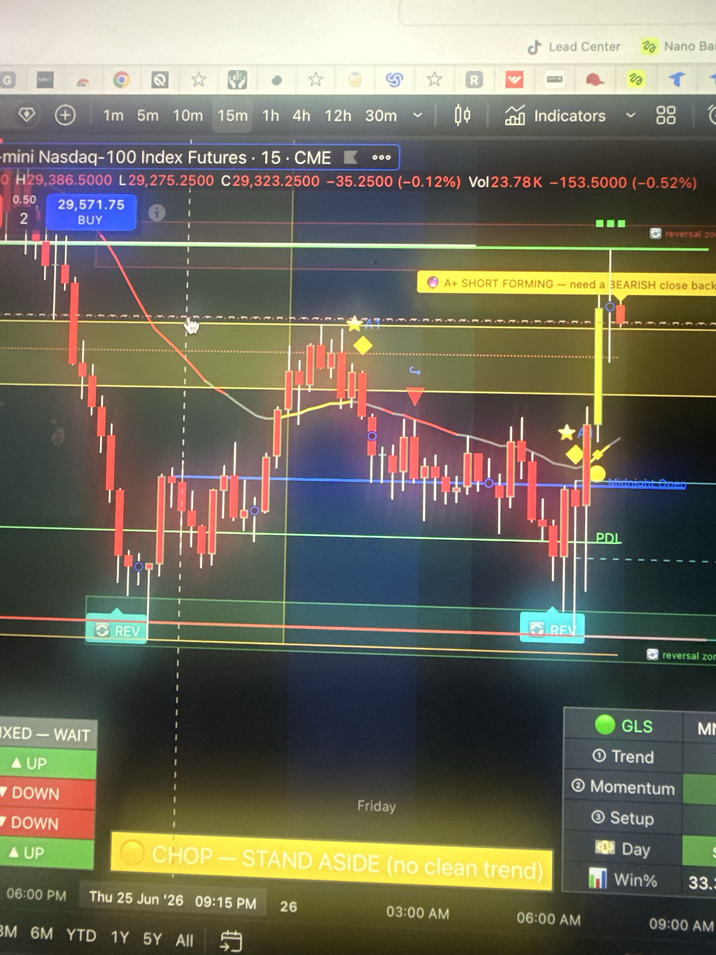 Both tools together — the GET-IN tool on top with a BUY, the OSOB momentum pane below