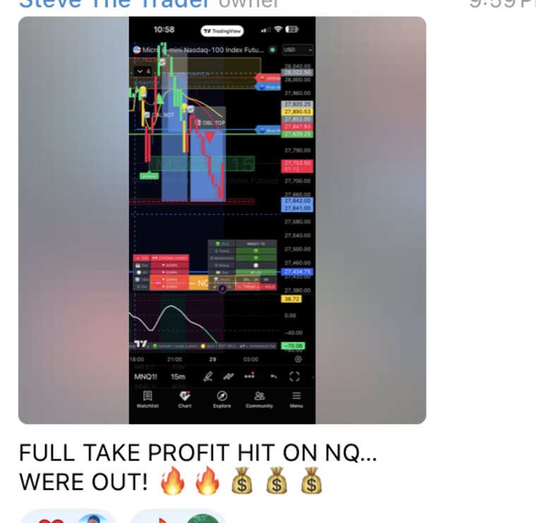 NQ full take profit